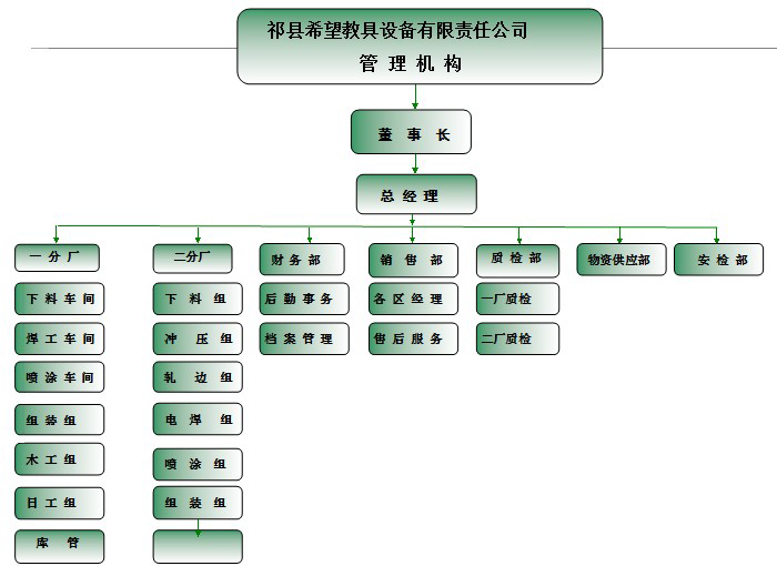 1680941667921496.jpg 1522747945383892.jpg