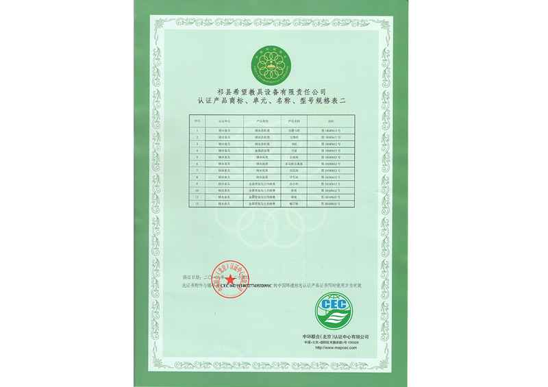 認(rèn)證產(chǎn)品規(guī)格表二